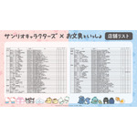 【発売商品取り扱い店舗】