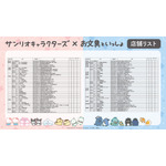 【発売商品取り扱い店舗】