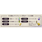 「ハーフアニバーサリーフェア in アニメイト」特典