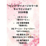 [“ピンク”がイメージカラーのキャラといえば？ 2026年版]第1位～第5位を一気に見る
