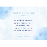 “記憶喪失”キャラといえば？＜26年版＞アンケート結果1位～5位