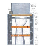 フォトスポット「指ギロチン」