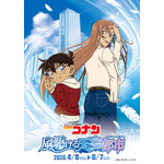 アニメ『名探偵コナン』×サンシャインシティ　「名探偵コナン　風駆ける天空都市（かぜかけるサンシャインシティ）」