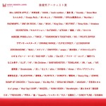 最優秀アーティスト賞