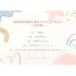 最終回が印象に残るアニメといえば？＜26年版＞アンケート結果1位～5位