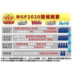 ブシロード、TCGイベントの“オフライン開催”再開を目指すと宣言「WGP2020」は従来と異なる形で開催に