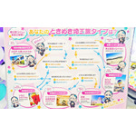 あなたはどの「オススメ埼玉」になった? “埼玉バーチャル観光大使”の春日部つくしが本気で診断!ブースに本人も登場した「AnimeJapan 2026」の「埼玉バーチャル観光大使 春日部つくし((一社)埼玉県物産観光協会)」ブースをレポート