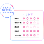 2026年春アニメはヒロインにハマる！！   現代人の救世主 異世界ヒロイン誕生の系譜から、その魅力を徹底分析