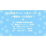 [2026年冬アニメ（1月クール）で一番良かった作品は？]第1位～第5位