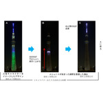 BLUE LOCK EPISODE 空 in 東京スカイツリー(R)