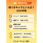 [嘘つきキャラといえば？ 2026年版]第1位～第5位まで一気に見る