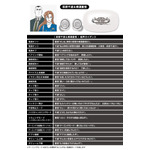 AOW01 MARKⅡ「劇場版 名探偵コナン」コラボレーションモデル