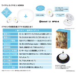 「にじさんじ」緋八マナと赤城ウェンのボイス入りコラボレーションワイヤレスイヤホン