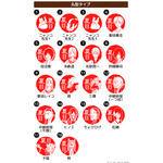 TVアニメ『夏目友人帳』夏目はんこ帳 遊印スタンプコレクション　キャラクタービジュアルは全18種（丸型タイプ）