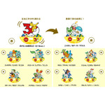 歴代の“旅立ちの3匹”が集結！ゆらゆらアクリルスタンド（全5種）