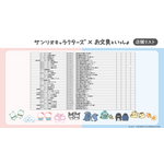 「お文具といっしょ」×サンリオコラボ
