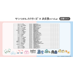 「お文具といっしょ」×サンリオコラボ