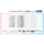 「お文具といっしょ」×サンリオコラボ