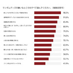 ランダムグッズが嫌いな理由
