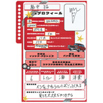 ＜プロフィール帳＞畠中祐さん