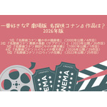 [一番好きな『劇場版 名探偵コナン』作品は？ 2026年版]第1位～第5位を見る