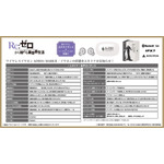 『Re:ゼロから始める異世界生活』「AOW01 MARKII」