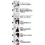 僕のヒーローアカデミア 先生スタンプコレクション