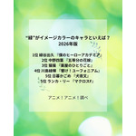 [“緑”がイメージカラーのキャラといえば？ 2026年版]第1位～第5位を一気に見る