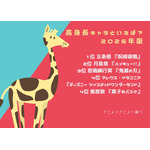 [高身長キャラといえば？ 2026年版]第１位～第５位を見る