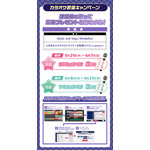 カラオケ歌唱キャンペーン