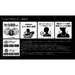 機能性アクセサリー「Dr.ガウス」「Dr.ガウス X」は、「装着部位のこりおよび血行の改善」を目的としている