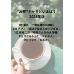 [“お茶”キャラといえば？]第1位～第5位を一気に見るならコチラ