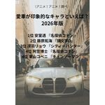 [愛車が印象的なキャラといえば？ 2026年版]第1位～第5位まで一気に見るならコチラ