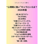 [“心理戦に強い”キャラといえば？]第1位～第5位までを一気に見るならコチラ