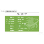 『劇場版モノノ怪』「CP-TWS01B」