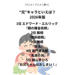[“兄”キャラといえば？ 2026年版]第1位～第5位を一気に見るならコチラ