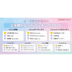 α・Z世代が選ぶ!!「2026年上半期トレンドランキング」