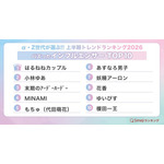 バズった【インフルエンサー】TOP10