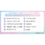 バズった【モノ】TOP10