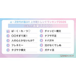 気になる【言葉】TOP10