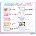 【Simejiきせかえ】TOP10