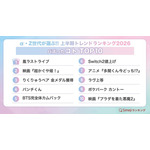 バズった【コト】TOP10