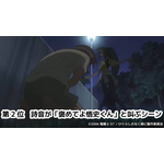 【第2位】詩音が「褒めてよ悟史くん」と叫ぶシーン（第21話）