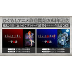 【TVアニメ放送開始20周年記念】『ひぐらしのなく頃に』2作品無料一挙放送概要