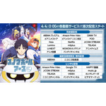 TVアニメ『スノウボールアース』配信情報