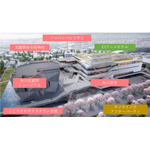 「スレイヤーズ・タウン」展開場所（C）KADOKAWA CORPORATION 2020 （C）神坂一・あらいずみるい