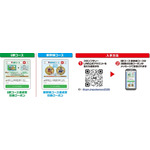 6駅コース・新幹線コース達成賞の引き換え方
