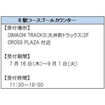 6駅コースゴールカウンター