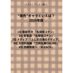 [“褐色”キャラといえば？ 2026年版]第1位～第5位までを一気に見るならコチラ