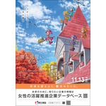 『魔女見習いをさがして』×厚生労働省「女性の活躍推進企業データベース」コラボポスター（C）東映・東映アニメーション